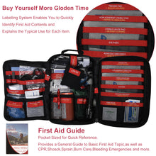 Load image into Gallery viewer, Homestockplus 2021 New Pro First Aid Kit with Labelled Compartments Molle System for Car, Hiking, Backpacking, Camping, Traveling, and Cycling…
